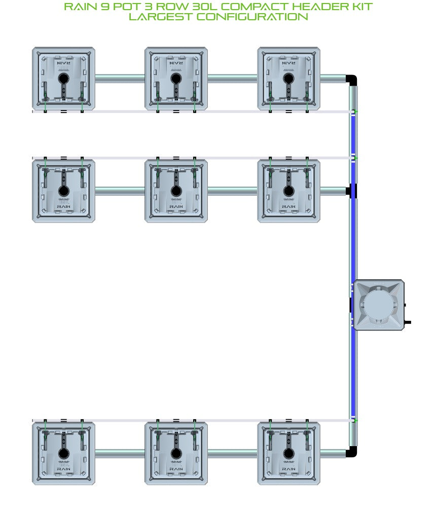 ALIEN Hydroponics RAIN 9 Pot 3 Row 30L Compact Header Kit product image 4