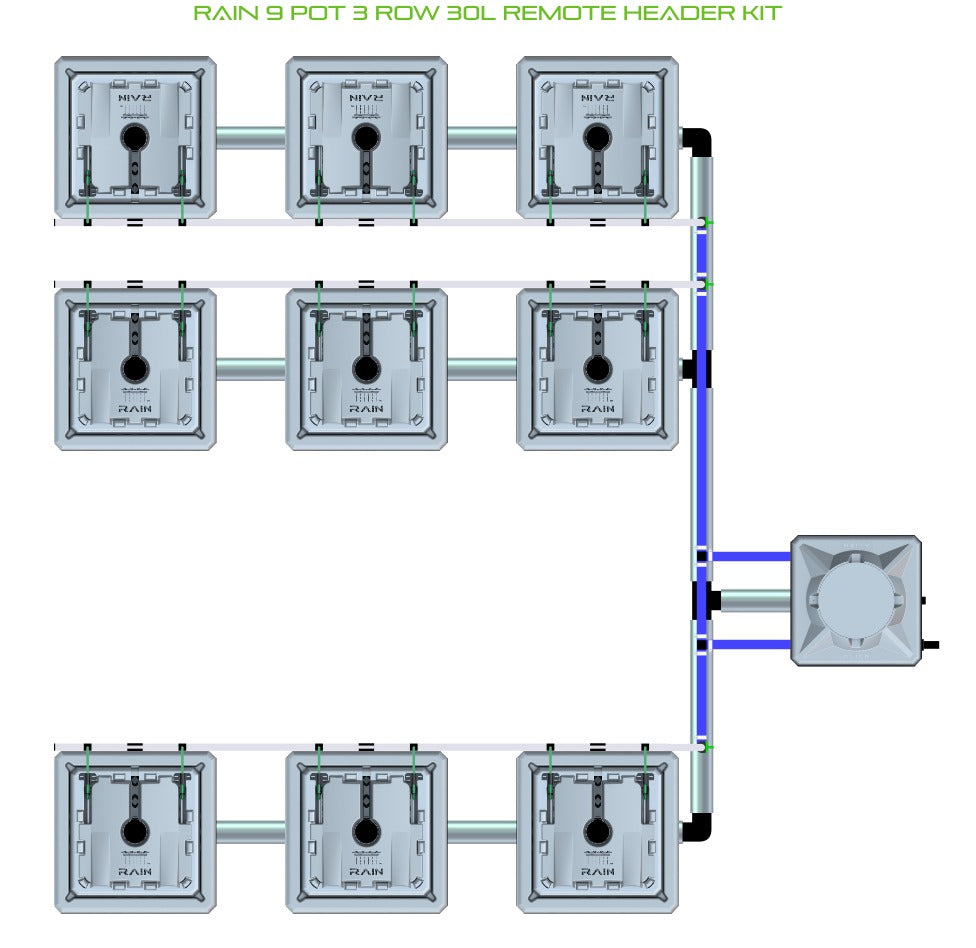 ALIEN Hydroponics RAIN 9 Pot 3 Row 30L Remote Header Kit product image 1