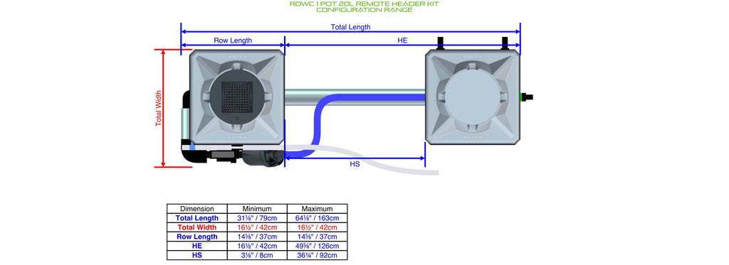 ALIEN Hydroponics RDWC 1 Pot 20L Remote Header Kit product image 2