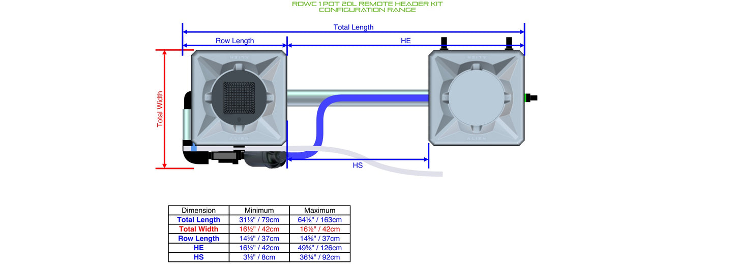 ALIEN Hydroponics RDWC 1 Pot 20L Remote Header Kit product image 2