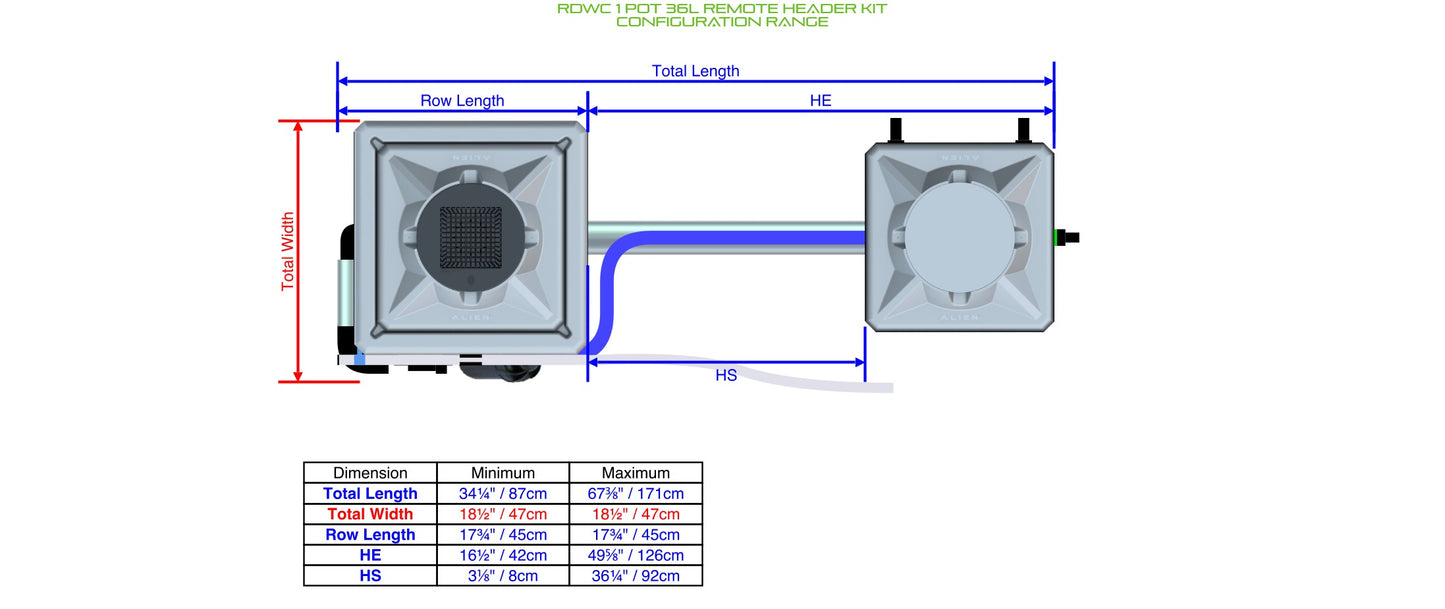 ALIEN Hydroponics RDWC 1 Pot 36L Remote Header Kit product image 2