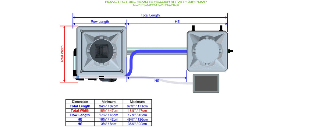 ALIEN Hydroponics RDWC 1 Pot 36L Remote Header Kit with Air Pump product image 2