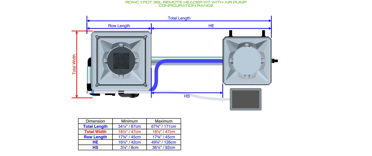 ALIEN Hydroponics RDWC 1 Pot 36L Remote Header Kit with Air Pump product image 2