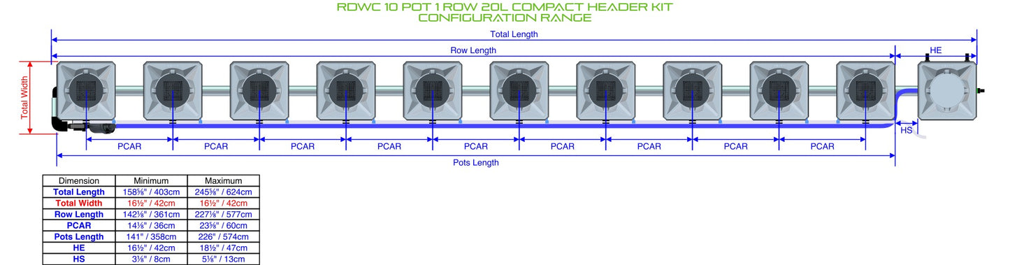 ALIEN Hydroponics RDWC 10 Pot 1 Row 20L Compact Header Kit product image 1