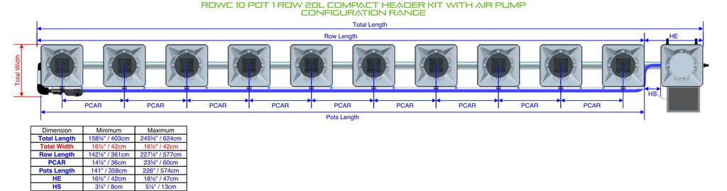 ALIEN Hydroponics RDWC 10 Pot 1 Row 20L Compact Header Kit with Air Pump product image 1