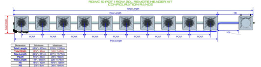ALIEN Hydroponics RDWC 10 Pot 1 Row 20L Remote Header Kit product image 1