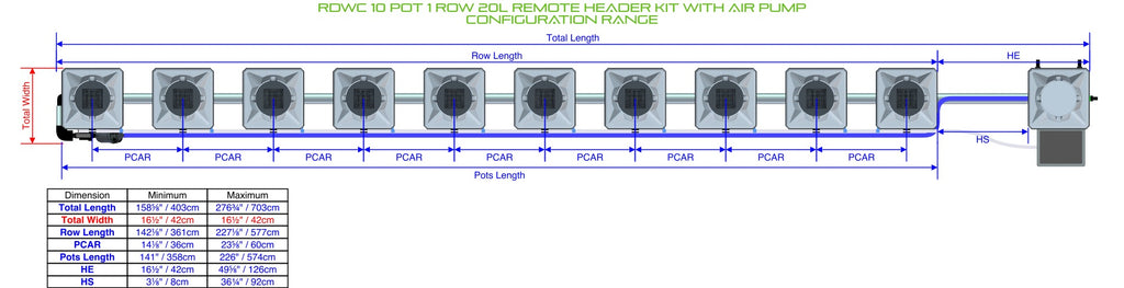 ALIEN Hydroponics RDWC 10 Pot 1 Row 20L Remote Header Kit with Air Pump product image 1