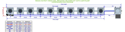 ALIEN Hydroponics RDWC 10 Pot 1 Row 20L Remote Header Kit with Air Pump product image 1