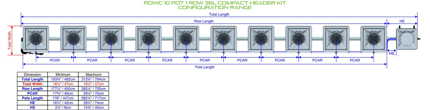 ALIEN Hydroponics RDWC 10 Pot 1 Row 36L Compact Header Kit product image 1
