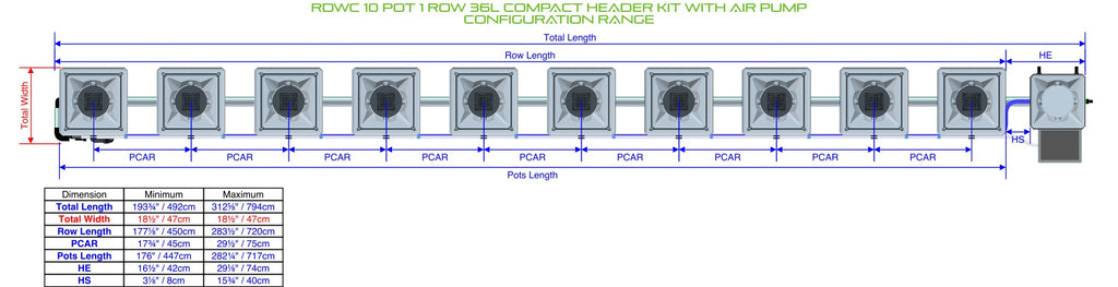 ALIEN Hydroponics RDWC 10 Pot 1 Row 36L Compact Header Kit with Air Pump product image 1