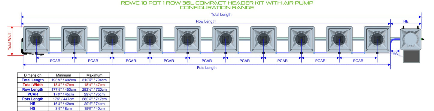 ALIEN Hydroponics RDWC 10 Pot 1 Row 36L Compact Header Kit with Air Pump product image 1