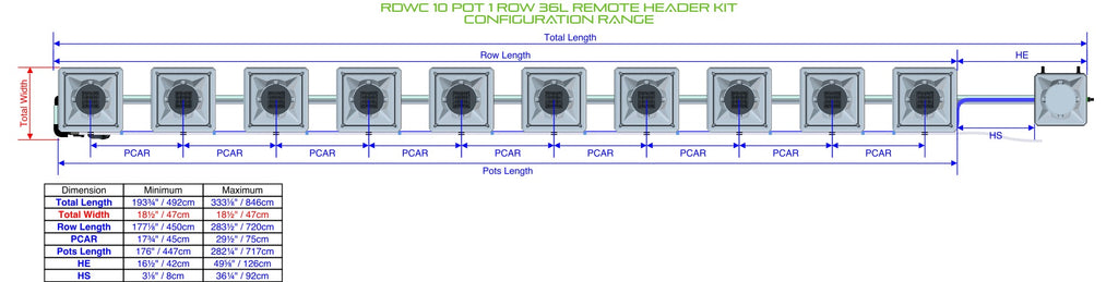 ALIEN Hydroponics RDWC 10 Pot 1 Row 36L Remote Header Kit product image 1