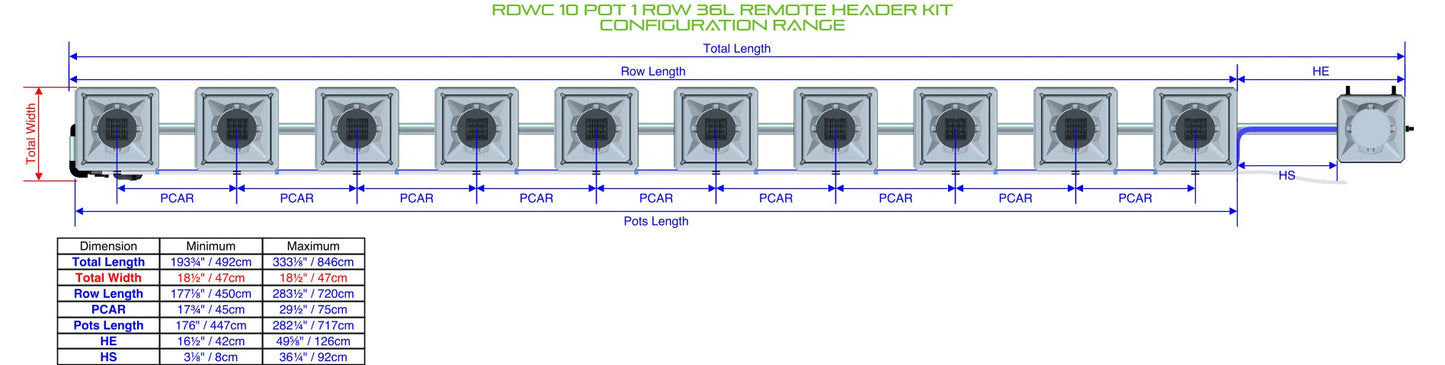 ALIEN Hydroponics RDWC 10 Pot 1 Row 36L Remote Header Kit product image 1