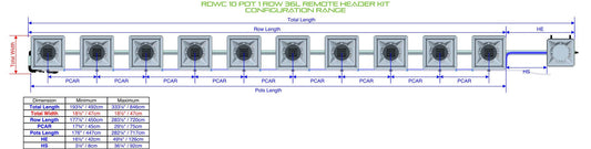 ALIEN Hydroponics RDWC 10 Pot 1 Row 36L Remote Header Kit product image 1