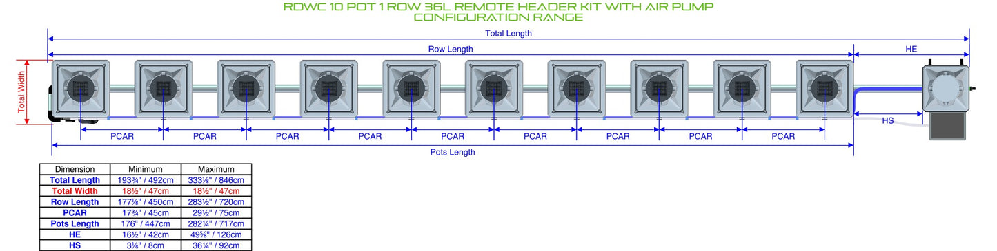 ALIEN Hydroponics RDWC 10 Pot 1 Row 36L Remote Header Kit with Air Pump product image 1