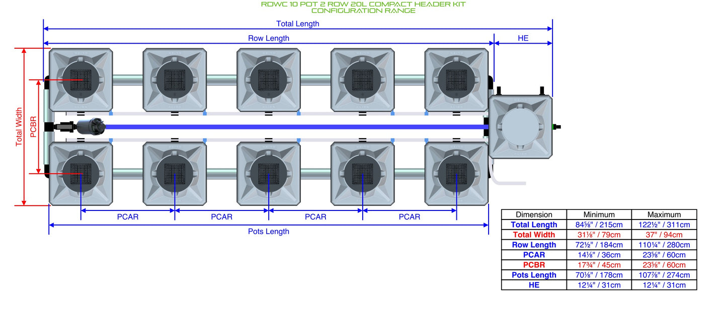 ALIEN Hydroponics RDWC 10 Pot 2 Row 20L Compact Header Kit product image 1