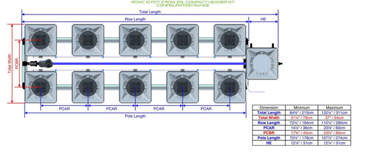 ALIEN Hydroponics RDWC 10 Pot 2 Row 20L Compact Header Kit product image 1