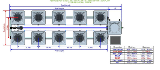 ALIEN Hydroponics RDWC 10 Pot 2 Row 20L Compact Header Kit with Air Pump product image 1