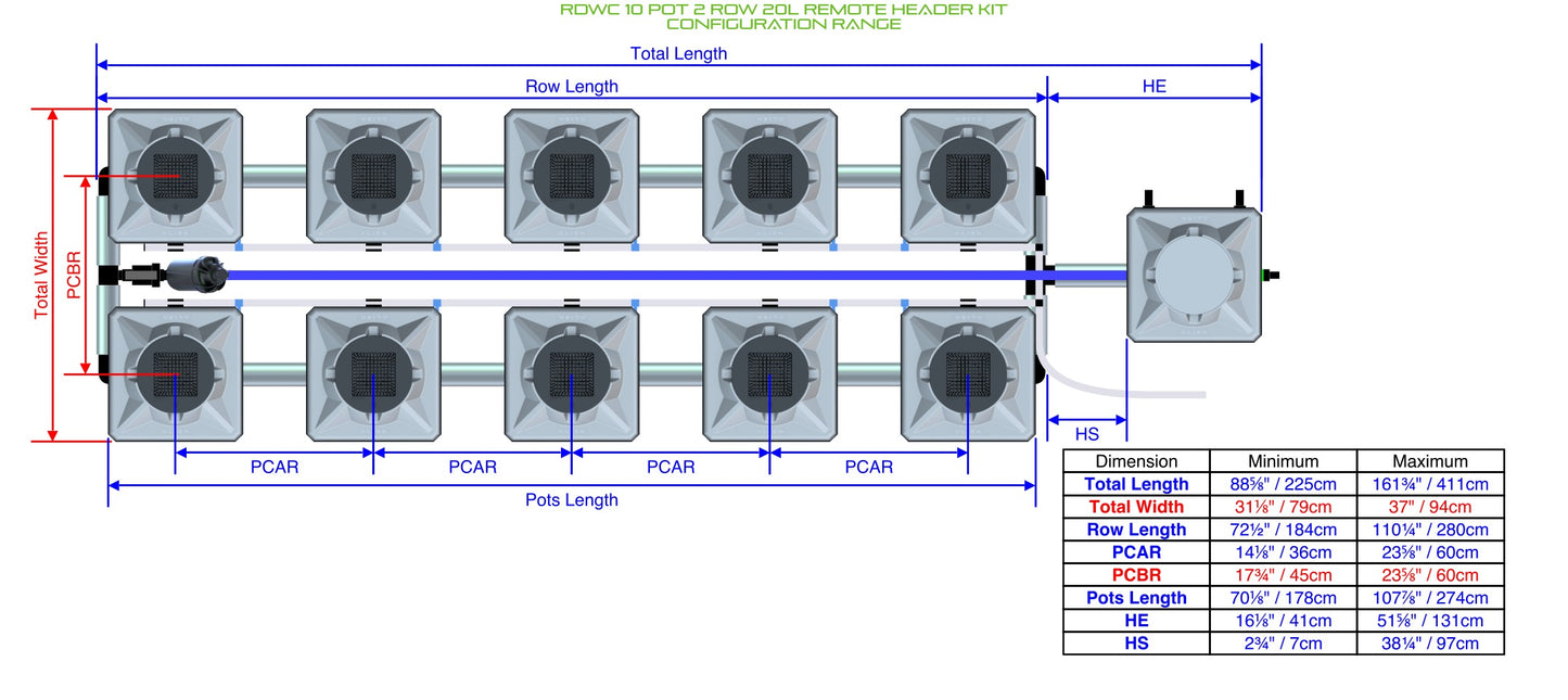 ALIEN Hydroponics RDWC 10 Pot 2 Row 20L Remote Header Kit product image 1