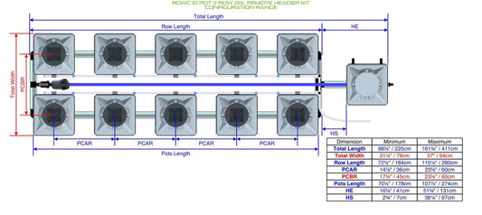 ALIEN Hydroponics RDWC 10 Pot 2 Row 20L Remote Header Kit product image 1