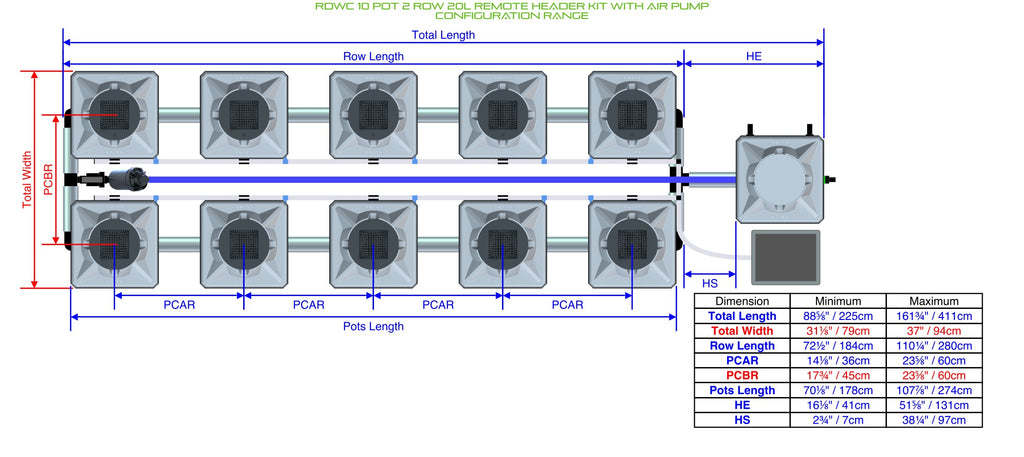 ALIEN Hydroponics RDWC 10 Pot 2 Row 20L Remote Header Kit with Air Pump product image 1