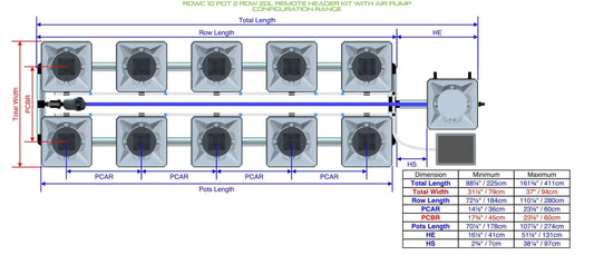 ALIEN Hydroponics RDWC 10 Pot 2 Row 20L Remote Header Kit with Air Pump product image 1