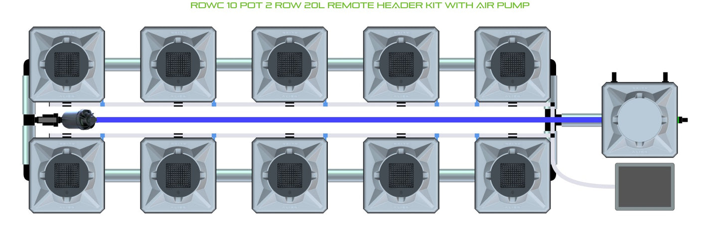 ALIEN Hydroponics RDWC 10 Pot 2 Row 20L Remote Header Kit with Air Pump product image 2