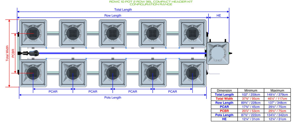 ALIEN Hydroponics RDWC 10 Pot 2 Row 36L Compact Header Kit product image 1