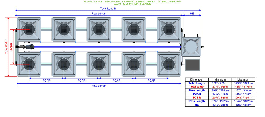 ALIEN Hydroponics RDWC 10 Pot 2 Row 36L Compact Header Kit with Air Pump product image 1