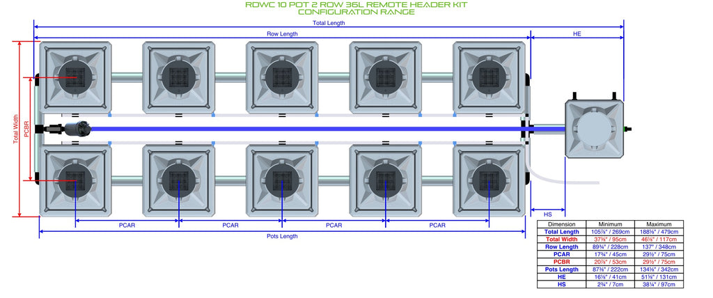 ALIEN Hydroponics RDWC 10 Pot 2 Row 36L Remote Header Kit product image 1