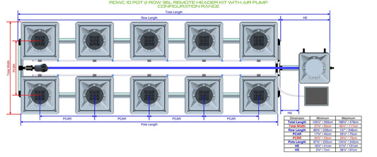 ALIEN Hydroponics RDWC 10 Pot 2 Row 36L Remote Header Kit with Air Pump product image 1