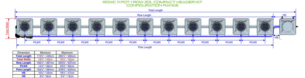 ALIEN Hydroponics RDWC 11 Pot 1 Row 20L Compact Header Kit product image 1