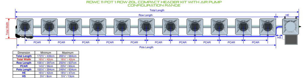 ALIEN Hydroponics RDWC 11 Pot 1 Row 20L Compact Header Kit with Air Pump product image 1