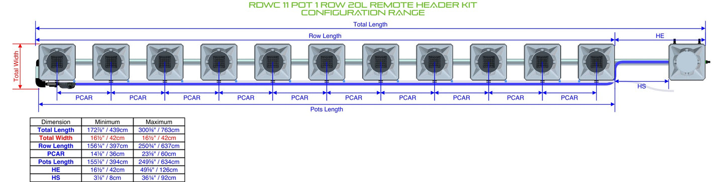 ALIEN Hydroponics RDWC 11 Pot 1 Row 20L Remote Header Kit product image 1