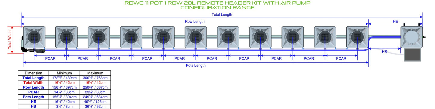ALIEN Hydroponics RDWC 11 Pot 1 Row 20L Remote Header Kit with Air Pump product image 1