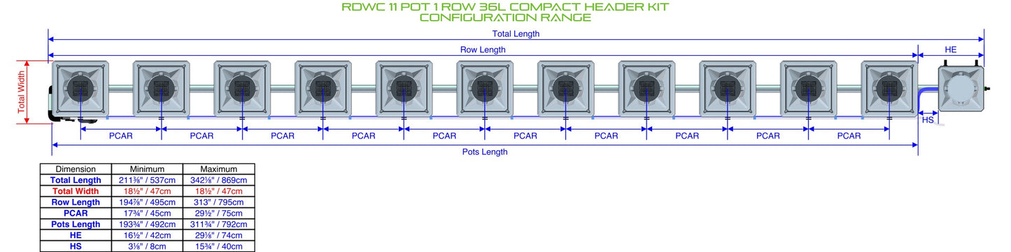 ALIEN Hydroponics RDWC 11 Pot 1 Row 36L Compact Header Kit product image 1