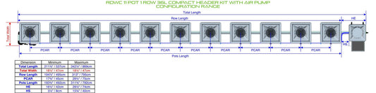 ALIEN Hydroponics RDWC 11 Pot 1 Row 36L Compact Header Kit with Air Pump product image 1