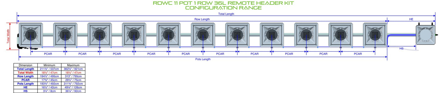 ALIEN Hydroponics RDWC 11 Pot 1 Row 36L Remote Header Kit product image 1