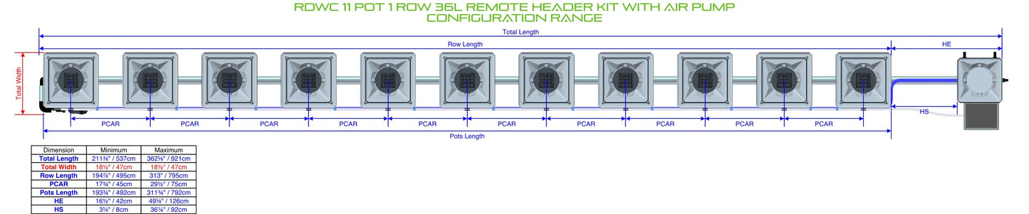 ALIEN Hydroponics RDWC 11 Pot 1 Row 36L Remote Header Kit with Air Pump product image 1