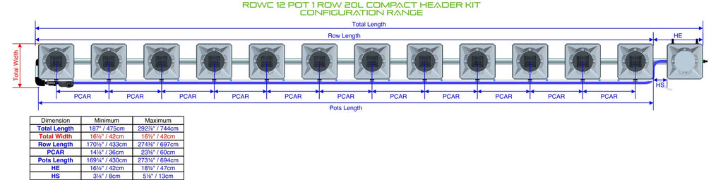 ALIEN Hydroponics RDWC 12 Pot 1 Row 20L Compact Header Kit product image 1