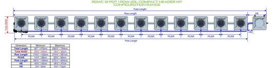 ALIEN Hydroponics RDWC 12 Pot 1 Row 20L Compact Header Kit product image 1