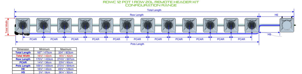 ALIEN Hydroponics RDWC 12 Pot 1 Row 20L Remote Header Kit product image 1