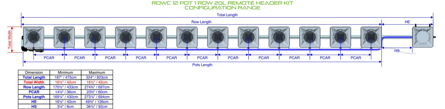 ALIEN Hydroponics RDWC 12 Pot 1 Row 20L Remote Header Kit product image 1