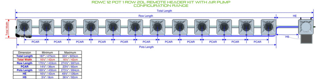 ALIEN Hydroponics RDWC 12 Pot 1 Row 20L Remote Header Kit with Air Pump product image 1