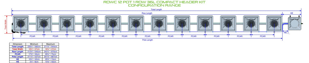ALIEN Hydroponics RDWC 12 Pot 1 Row 36L Compact Header Kit product image 1