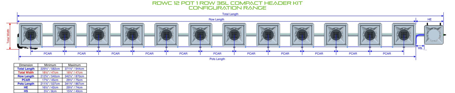 ALIEN Hydroponics RDWC 12 Pot 1 Row 36L Compact Header Kit product image 1