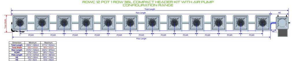 ALIEN Hydroponics RDWC 12 Pot 1 Row 36L Compact Header Kit with Air Pump product image 1