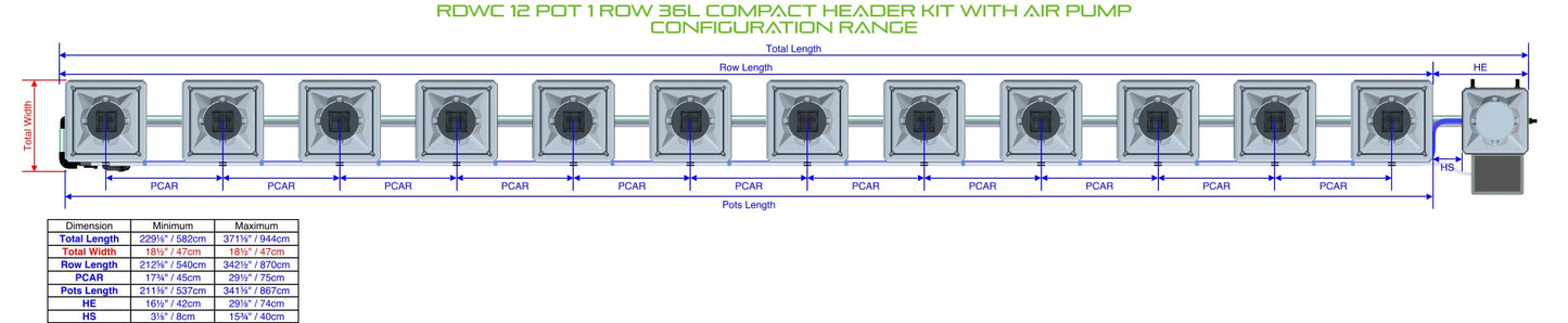 ALIEN Hydroponics RDWC 12 Pot 1 Row 36L Compact Header Kit with Air Pump product image 1