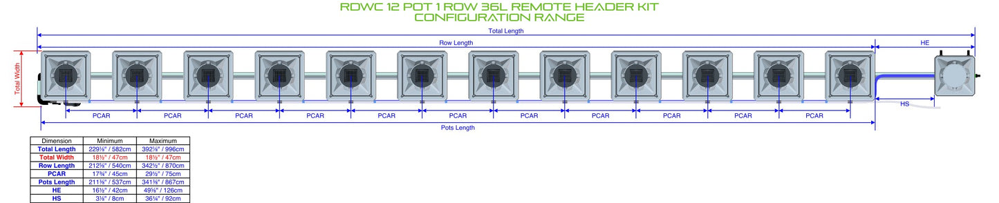 ALIEN Hydroponics RDWC 12 Pot 1 Row 36L Remote Header Kit product image 1
