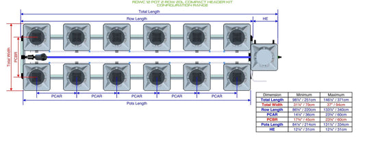 ALIEN Hydroponics RDWC 12 Pot 2 Row 20L Compact Header Kit product image 1